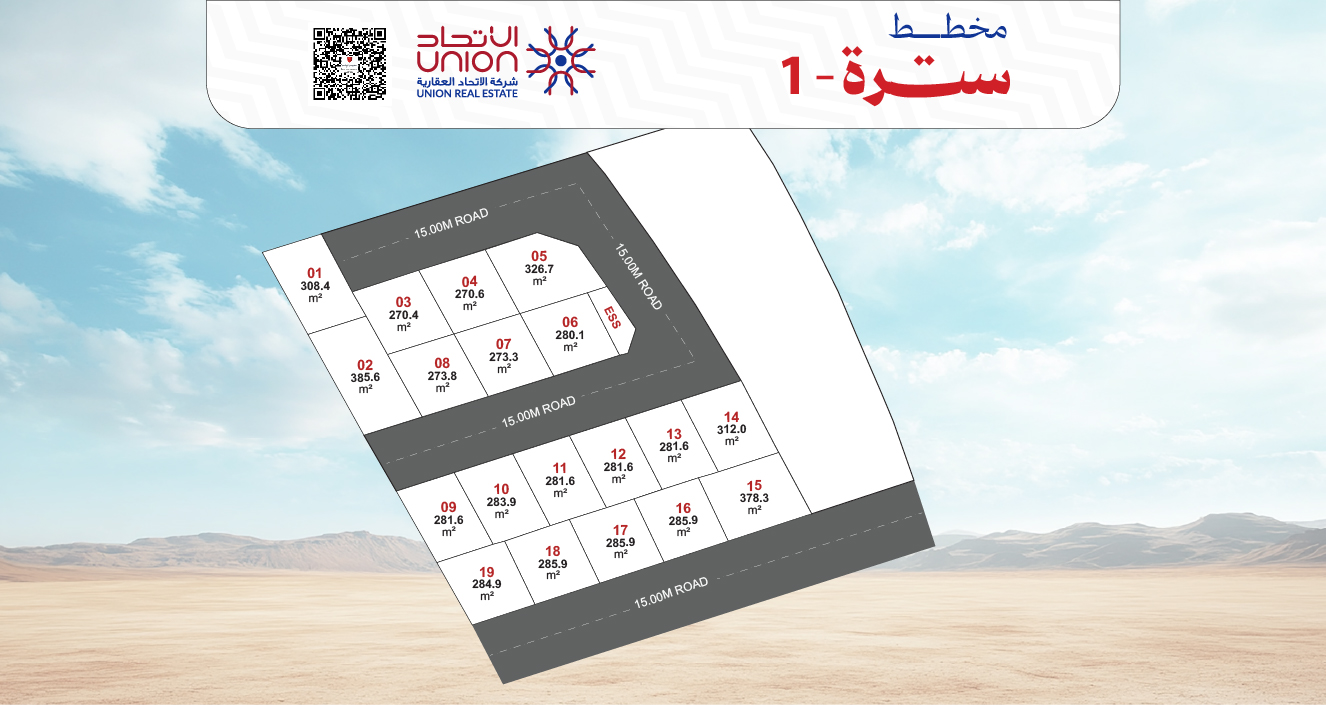 مخطط سترة